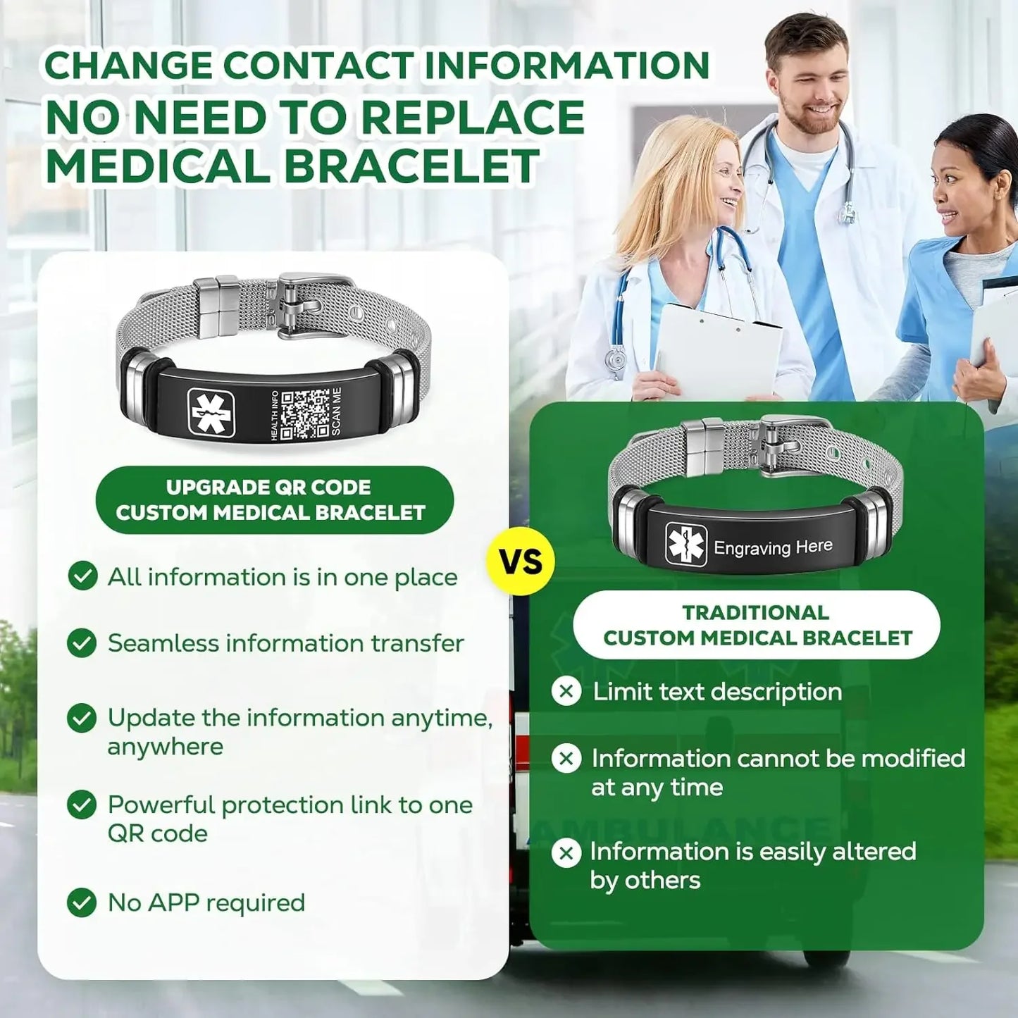 Intelligent Upgraded Medical Alert Bracelet with QR Code - Durable & Stylish