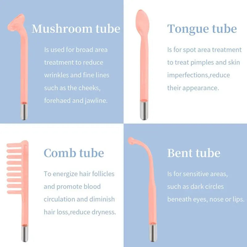 Advanced High Frequency Skin Therapy Wand - Multifunctional Facial Treatment Device