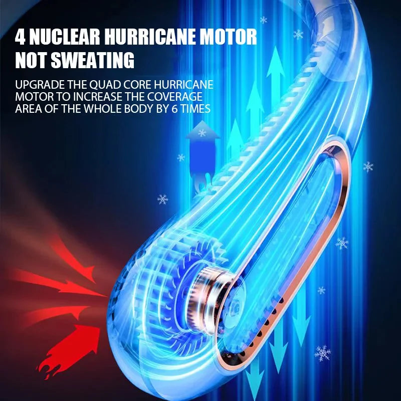 Bladeless Neck Fan 2024 – USB Rechargeable, Lightweight Multi-Speed Air Cooler
