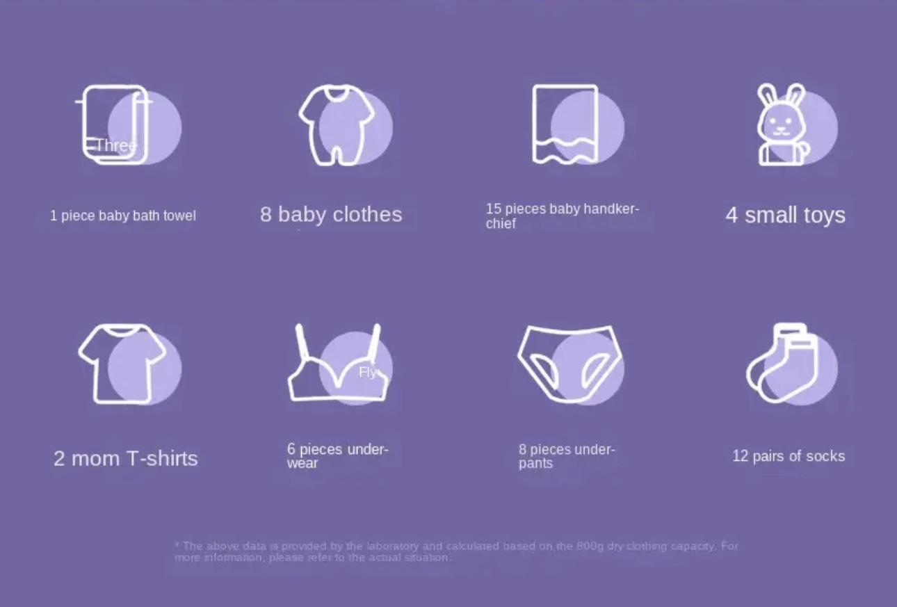 Ultra-Compact Foldable Mini Washer - Portable & Efficient Laundry Solution