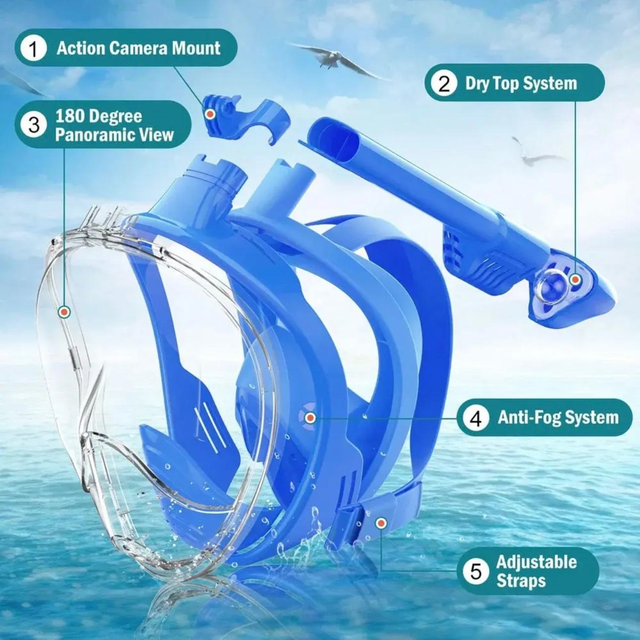 AquaView360: Full Face Snorkeling Mask for All Ages