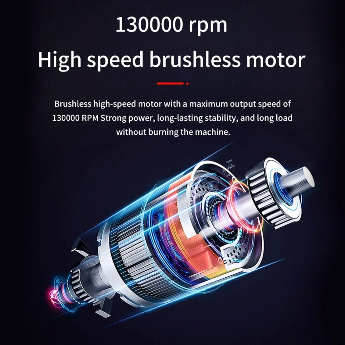 TurboMax Jet: High-Speed Handheld Brushless Motor Jet Fan