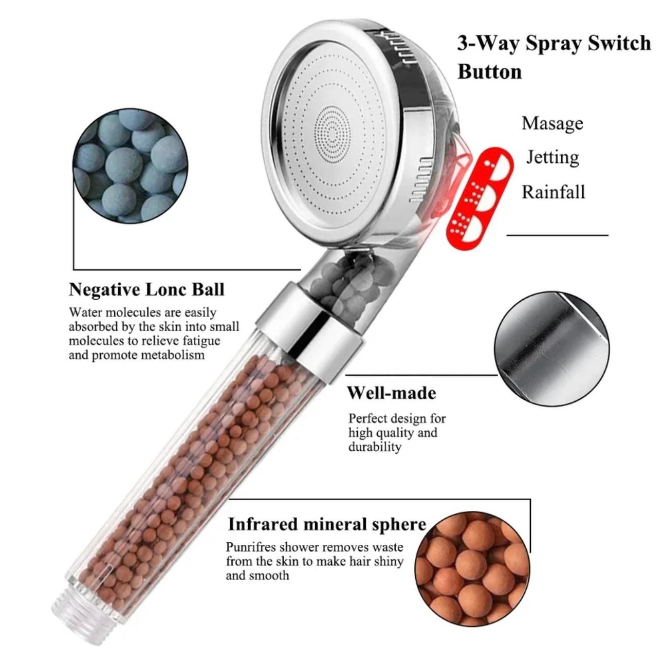 3-in-1 High Pressure SPA Shower Head - Luxurious Water Efficiency