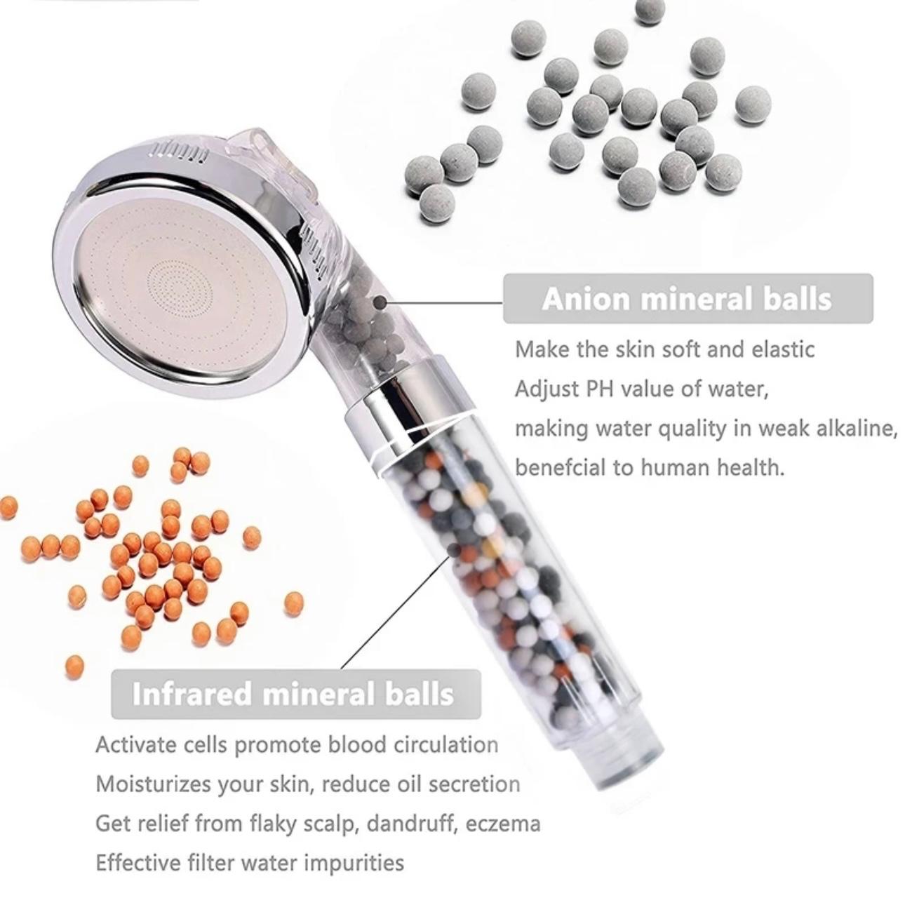 3-in-1 High Pressure SPA Shower Head - Luxurious Water Efficiency