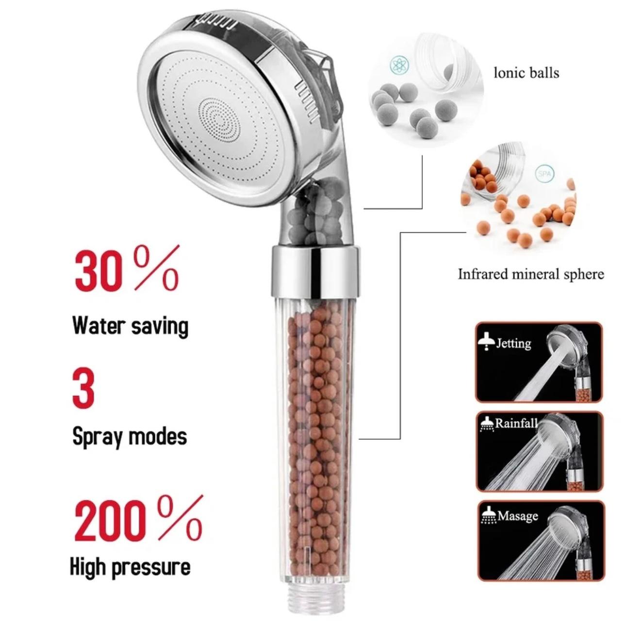 3-in-1 High Pressure SPA Shower Head - Luxurious Water Efficiency