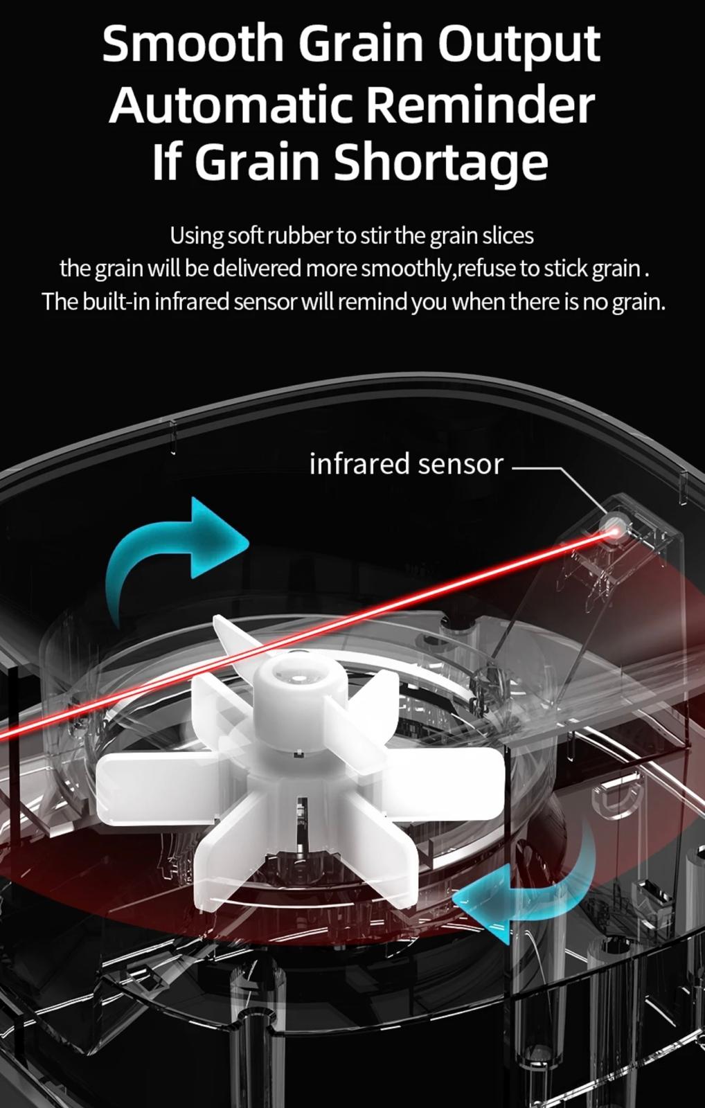 SmartFeed Pro 4L: WiFi-Enabled Pet Feeder for Cats & Dogs