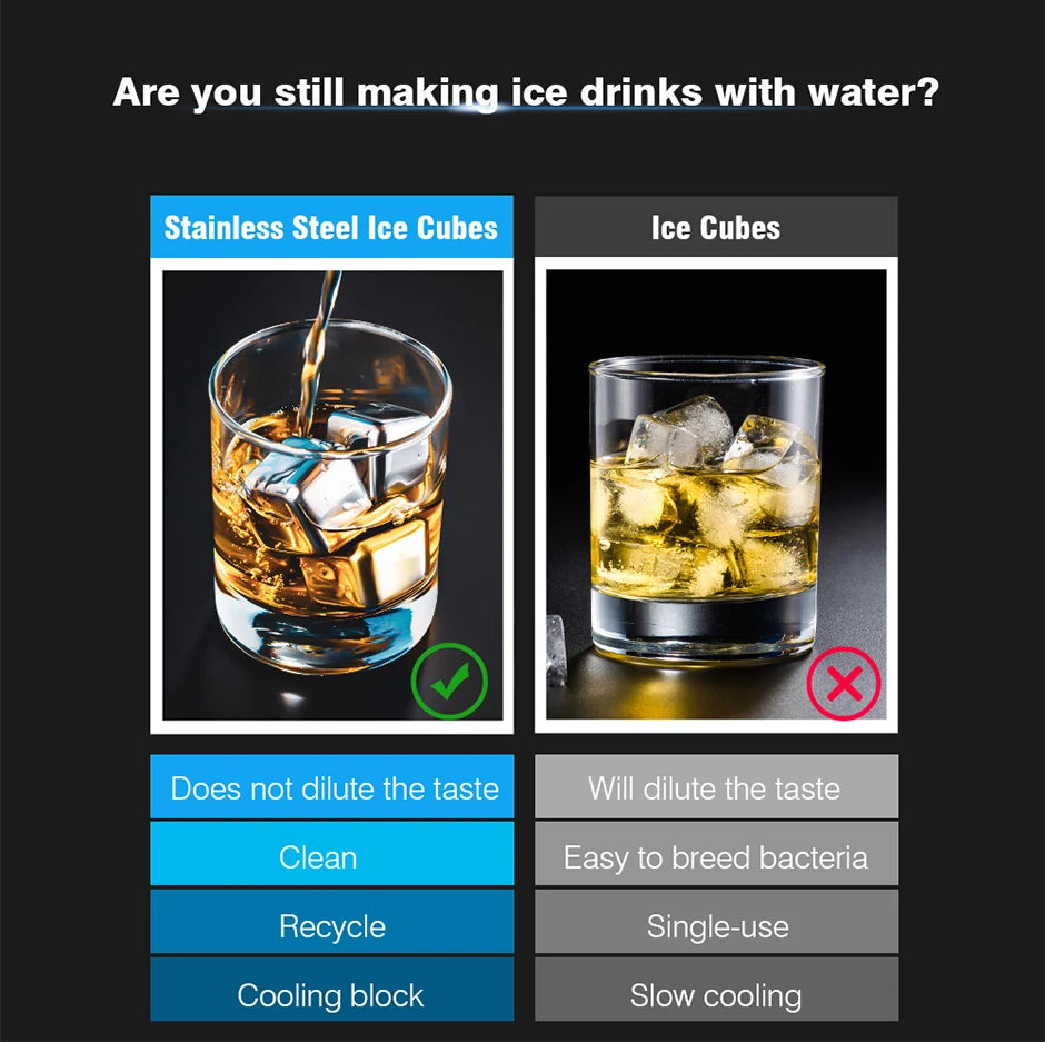 EverCool Stainless Steel Ice Cubes: Non-Diluting Beverage Chillers
